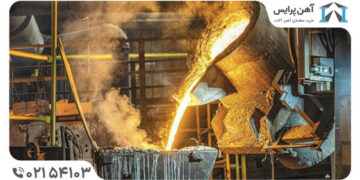 تأثیر قیمت جهانی فولاد بر بازار تیرآهن ۱۸