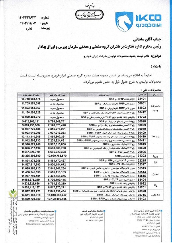 این خودرو رسما ۸۰۰ میلیون تومان گران شد/ نرخ جدید خودروها اعلام شد+ جدول افزایش قیمت 2 این خودرو رسما ۸۰۰ میلیون تومان گران شد/ نرخ جدید خودروها اعلام شد+ جدول افزایش قیمت
