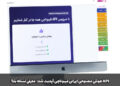 API هوش مصنوعی ایرانی: معرفی نسخه بتا Fibonacci API 9 API هوش مصنوعی ایرانی: معرفی نسخه بتا Fibonacci API